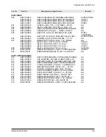 Preview for 57 page of Samsung SCD55 Service Manual