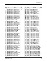 Preview for 67 page of Samsung SCD55 Service Manual