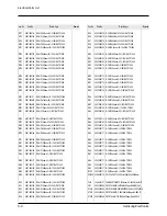 Preview for 72 page of Samsung SCD55 Service Manual