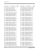 Preview for 74 page of Samsung SCD55 Service Manual