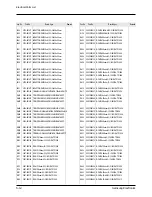 Preview for 76 page of Samsung SCD55 Service Manual