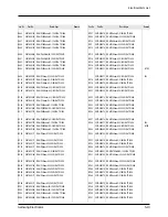 Preview for 77 page of Samsung SCD55 Service Manual