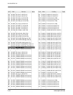 Preview for 78 page of Samsung SCD55 Service Manual