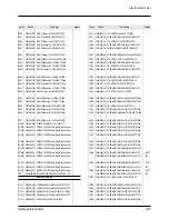 Preview for 81 page of Samsung SCD55 Service Manual