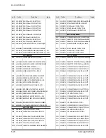 Preview for 84 page of Samsung SCD55 Service Manual