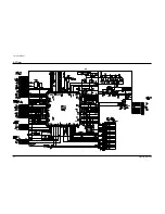 Preview for 112 page of Samsung SCD55 Service Manual