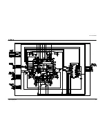 Preview for 117 page of Samsung SCD55 Service Manual