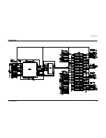 Preview for 121 page of Samsung SCD55 Service Manual