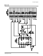 Preview for 127 page of Samsung SCD55 Service Manual