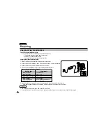 Preview for 26 page of Samsung SCD67/D70 Owner'S Instruction Book