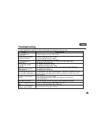 Preview for 77 page of Samsung SCD67/D70 Owner'S Instruction Book