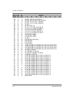 Предварительный просмотр 31 страницы Samsung SCD80 Service Manual