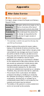 Preview for 51 page of Samsung SCG14 Notes On Usage