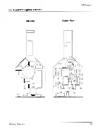 Preview for 71 page of Samsung SCH-1000 Service Manual