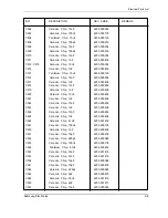 Preview for 77 page of Samsung SCH-1000 Service Manual