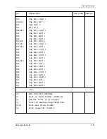 Preview for 93 page of Samsung SCH-1000 Service Manual