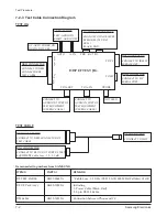 Preview for 44 page of Samsung SCH-1500 series Service Manual