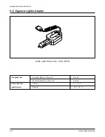 Preview for 70 page of Samsung SCH-1500 series Service Manual