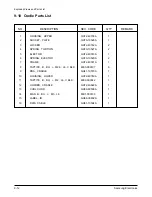 Preview for 74 page of Samsung SCH-1500 series Service Manual