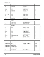 Preview for 106 page of Samsung SCH-1500 series Service Manual