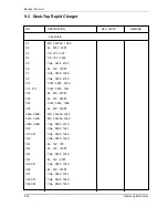 Предварительный просмотр 86 страницы Samsung SCH-1900 Service Manual