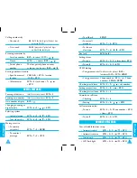 Предварительный просмотр 46 страницы Samsung SCH-200 Owner'S Manual