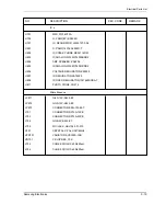 Предварительный просмотр 77 страницы Samsung SCH-2000 Service Manual