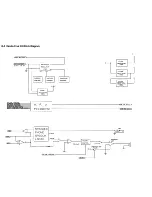 Предварительный просмотр 85 страницы Samsung SCH-2000 Service Manual