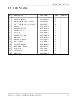 Предварительный просмотр 63 страницы Samsung SCH-210 Service Manual