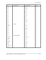 Предварительный просмотр 97 страницы Samsung SCH-210 Service Manual