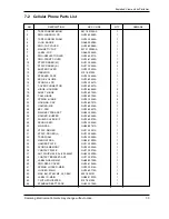 Preview for 50 page of Samsung SCH-211 Service Manual