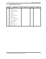 Предварительный просмотр 52 страницы Samsung SCH-211 Service Manual