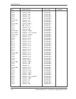 Предварительный просмотр 71 страницы Samsung SCH-211 Service Manual