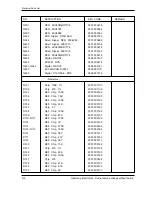 Preview for 77 page of Samsung SCH-211 Service Manual