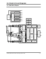 Preview for 94 page of Samsung SCH-211 Service Manual