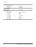 Предварительный просмотр 12 страницы Samsung SCH-2500 series Service Manual