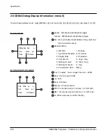 Предварительный просмотр 14 страницы Samsung SCH-2500 series Service Manual