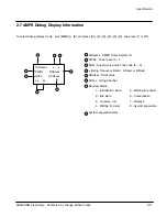 Предварительный просмотр 15 страницы Samsung SCH-2500 series Service Manual