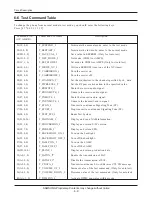 Preview for 27 page of Samsung SCH-3500 series Service Manual