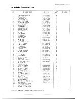 Preview for 12 page of Samsung SCH-410 Service Manual