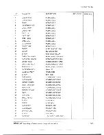 Preview for 35 page of Samsung SCH-410 Service Manual