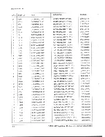 Preview for 45 page of Samsung SCH-410 Service Manual