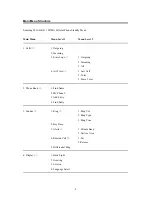 Preview for 9 page of Samsung SCH-410 User Manual