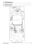 Preview for 31 page of Samsung SCH-470 Service Manual