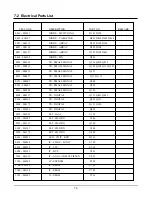 Preview for 17 page of Samsung SCH-570 Service Manual