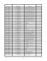 Preview for 21 page of Samsung SCH-570 Service Manual