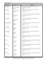 Preview for 14 page of Samsung SCH-611 Service Manual