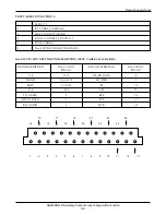 Preview for 21 page of Samsung SCH-611 Service Manual