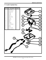 Preview for 43 page of Samsung SCH-611 Service Manual