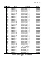 Preview for 49 page of Samsung SCH-611 Service Manual